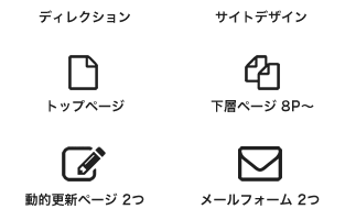 Regular プラン